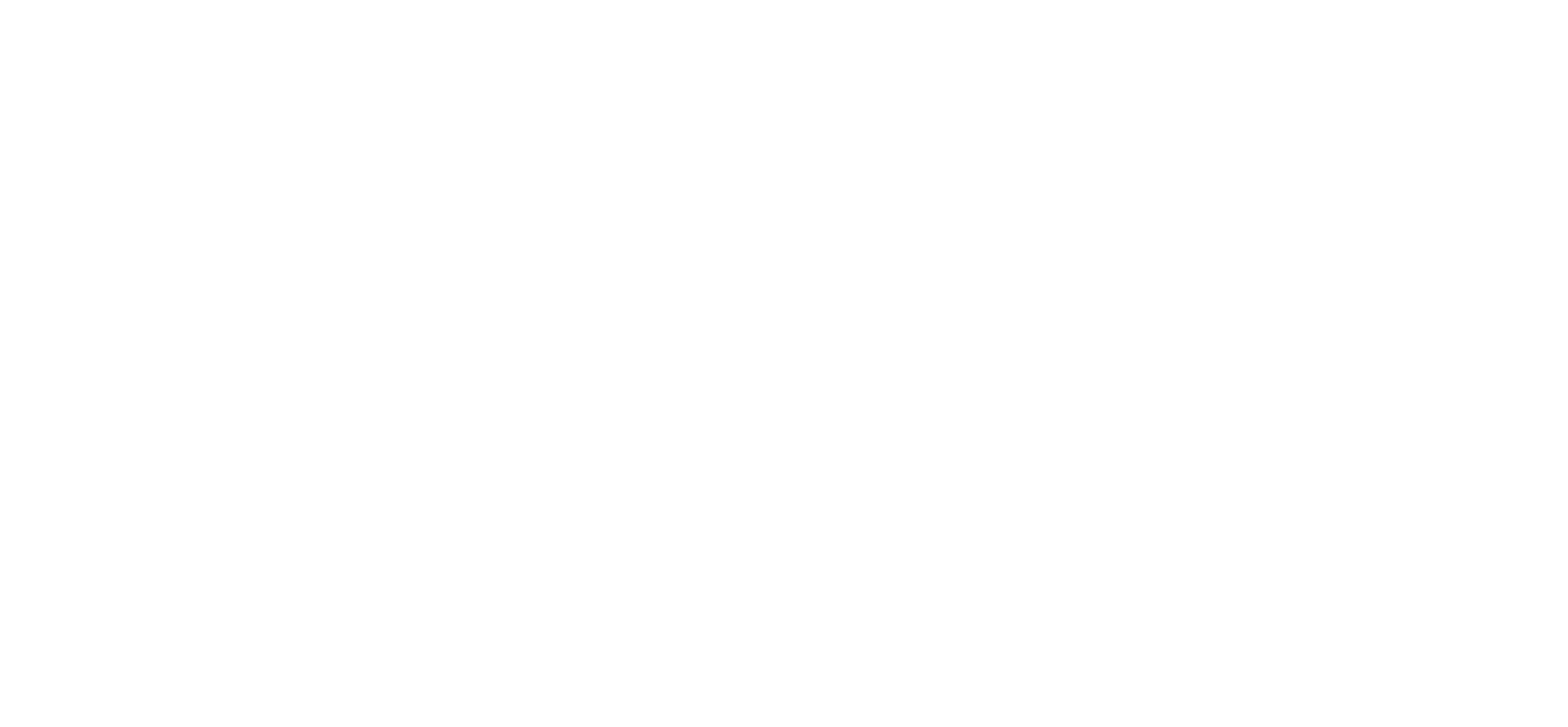 MW Coaching en Advies